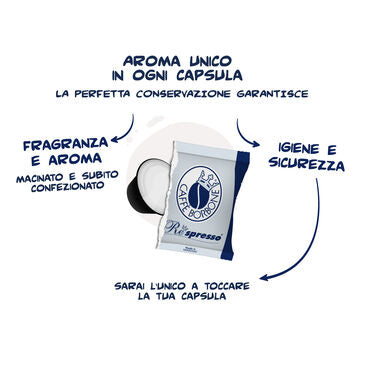 Capsule Compatibili con macchine ad uso domestico Nespresso®* Miscela NERA
