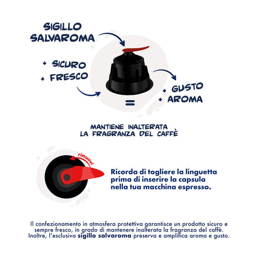 90 Capsule Borbone Compatibili con macchine da caffè Nescafè®* Dolce Gusto®* Miscela ROSSA ( 0,211 / PZ)