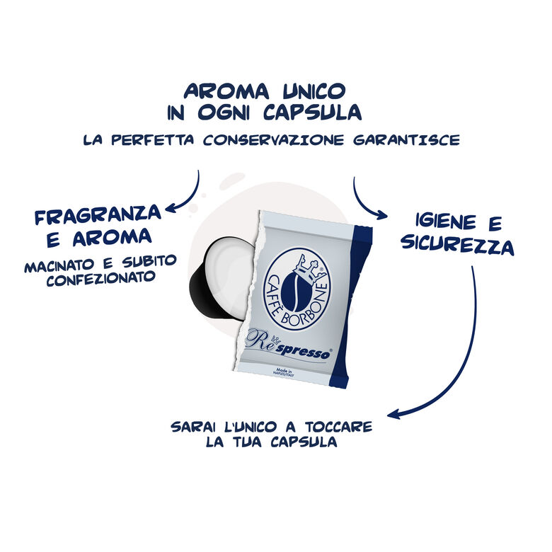 Capsule Borbone Compatibili con macchine ad uso domestico Nespresso®* Miscela BLU